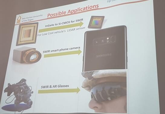 以色列开发出低成本红外传感器 可用于激光雷达 以色列开发出低成本红外传感器 可用于激光雷达