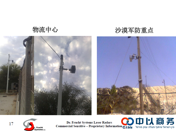 中以商务网1sdad