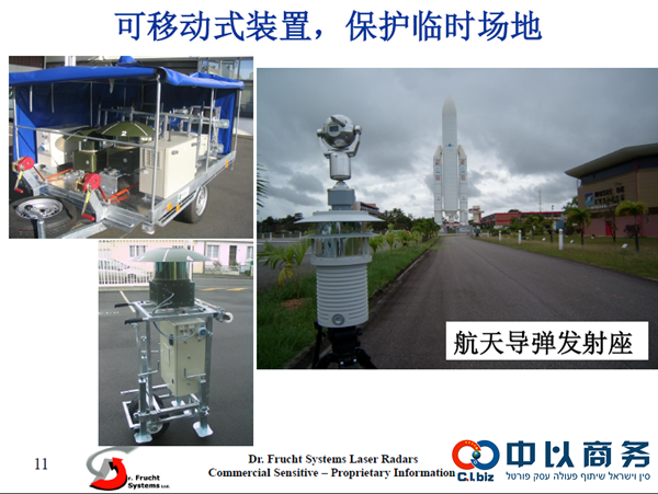 中以商务网1ddsds